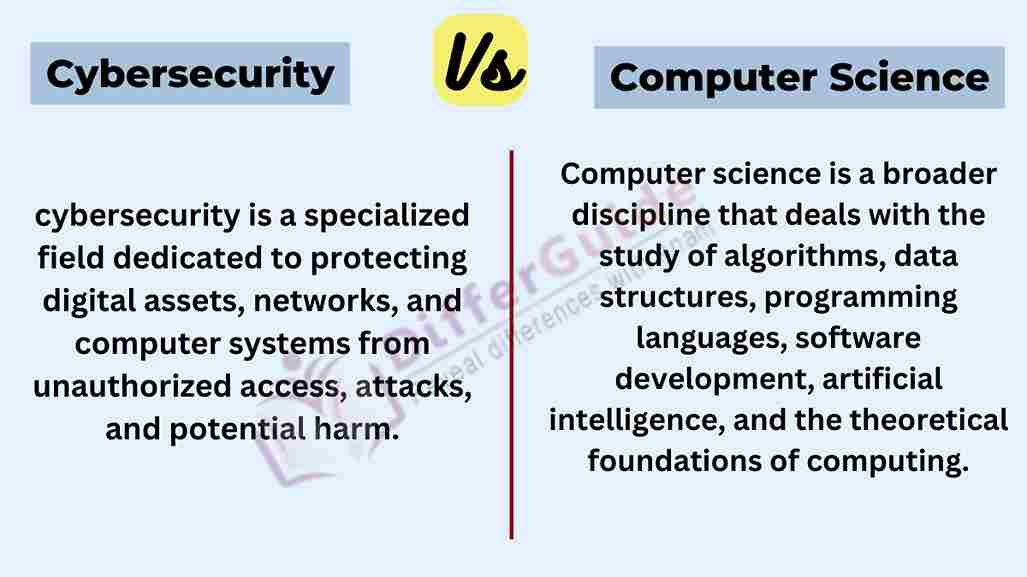image showing the difference between cybersecurity and computer science